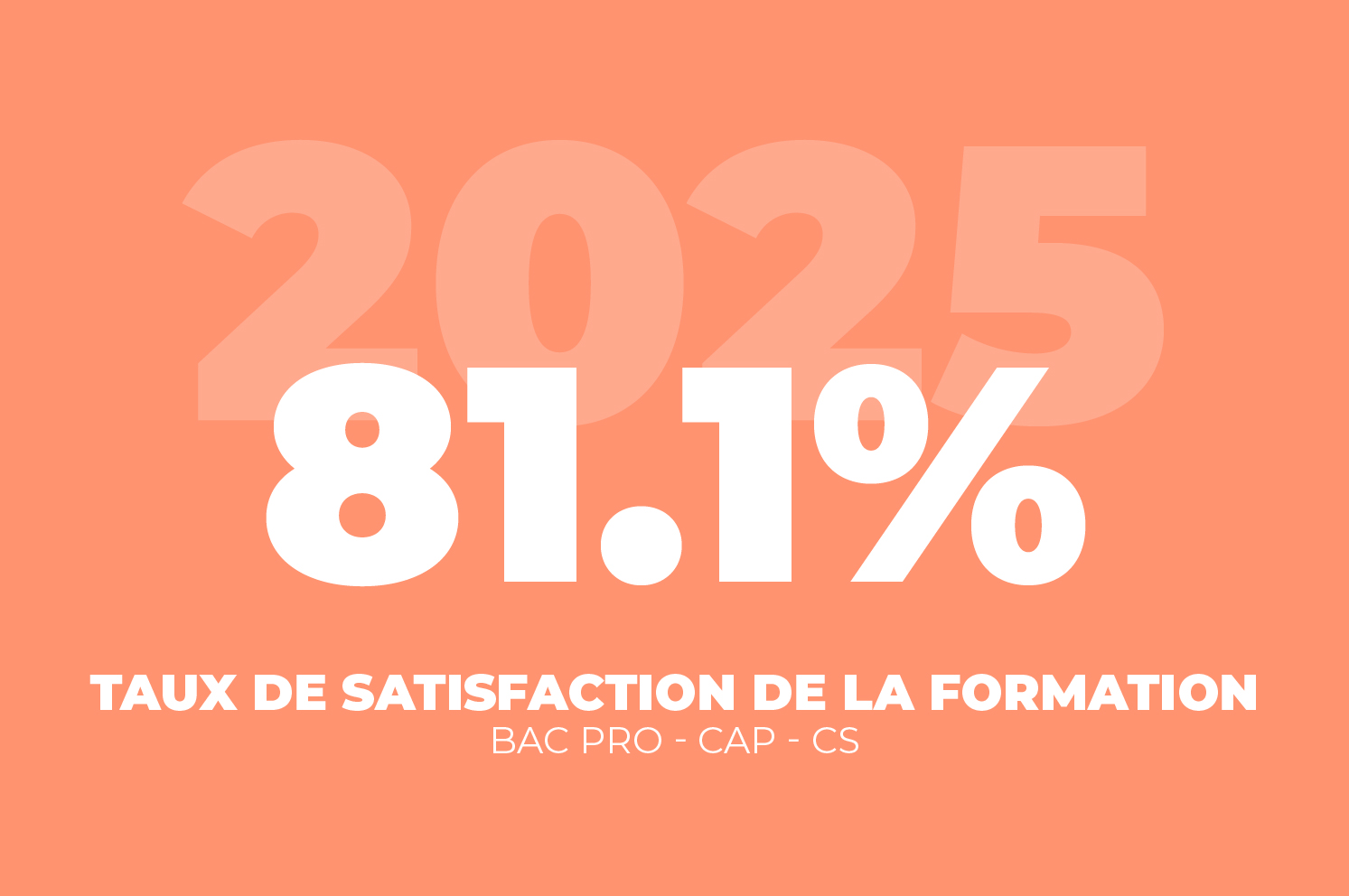 taux-satisfaction-2025-01